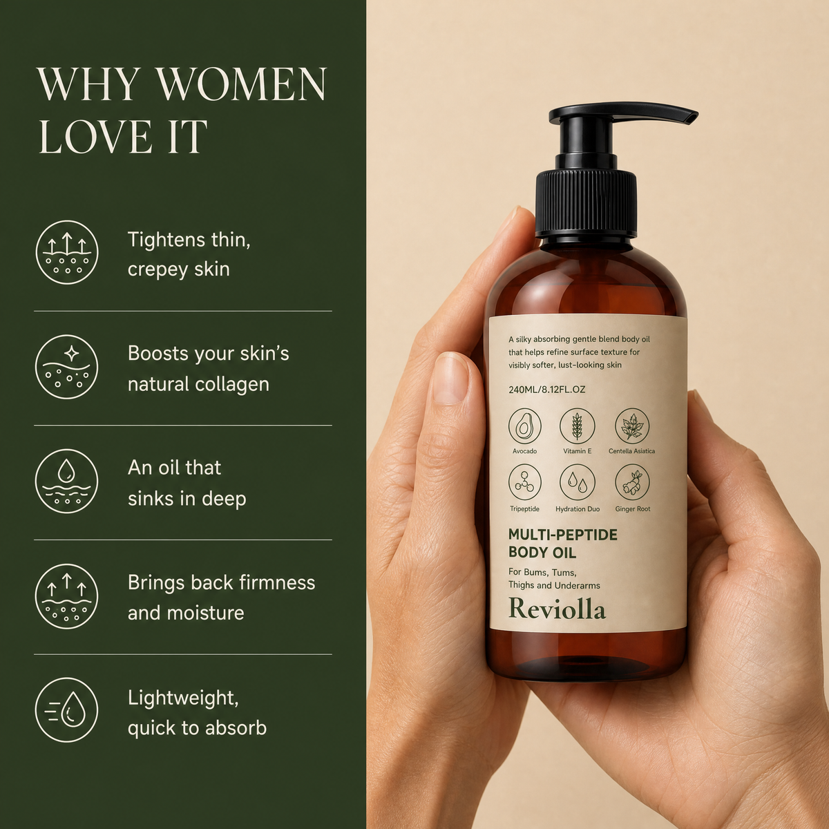 Peptide Body Oil — for Crepey & Thinning Skin