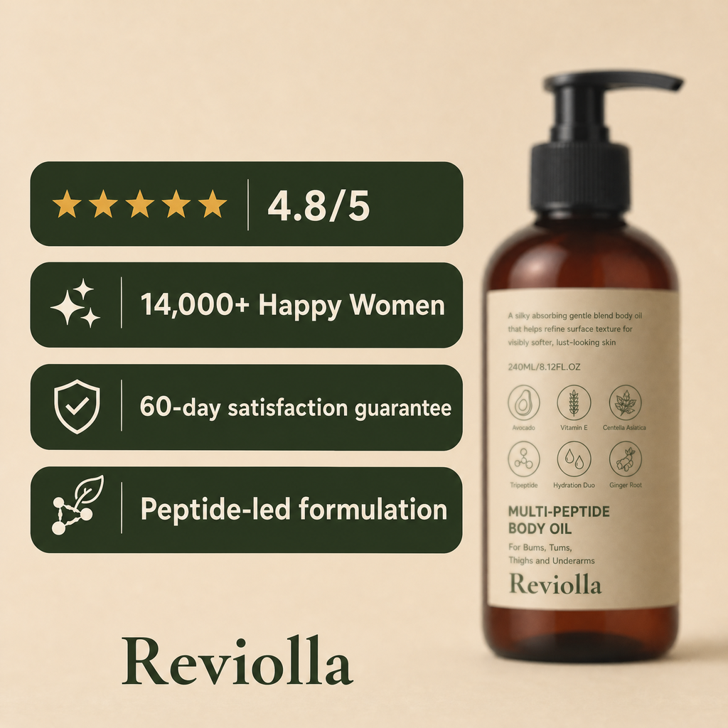 Peptide Body Oil — for Crepey & Thinning Skin