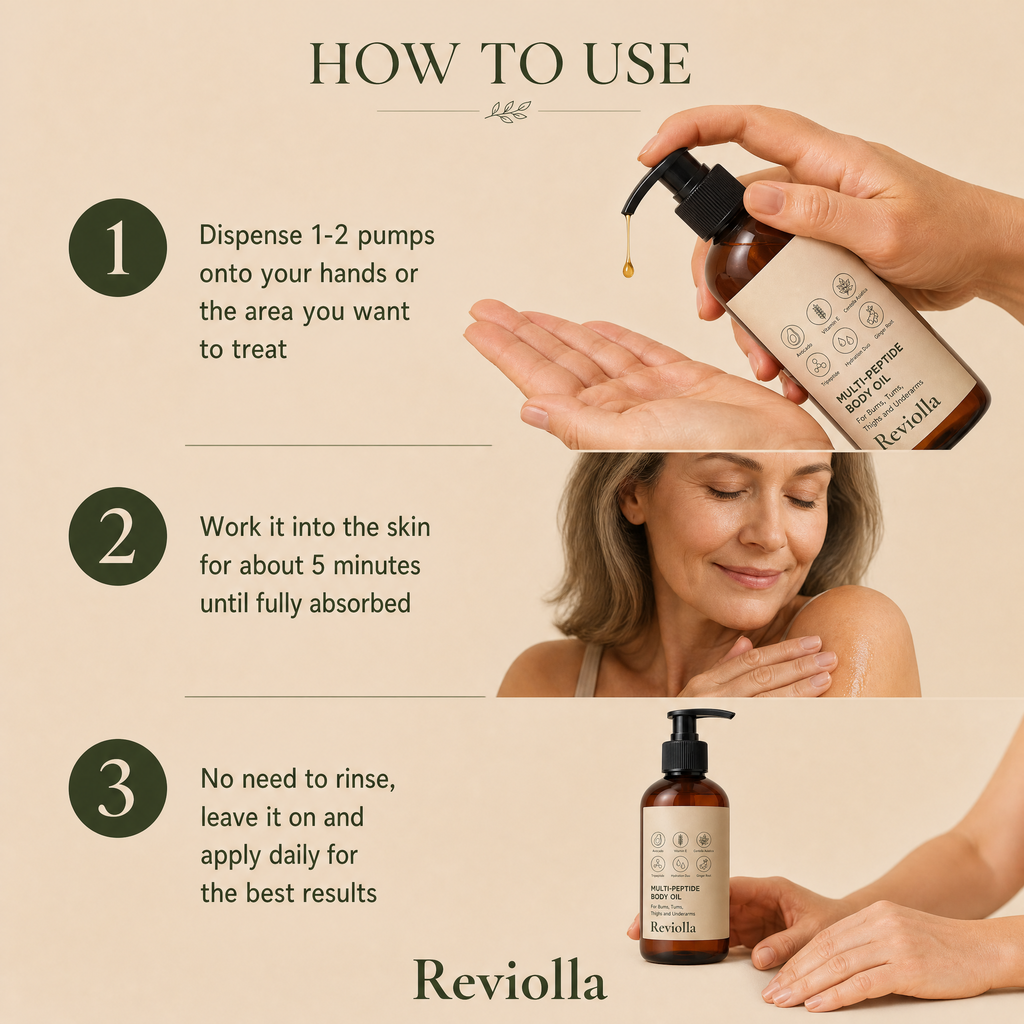 Peptide Body Oil — for Crepey & Thinning Skin