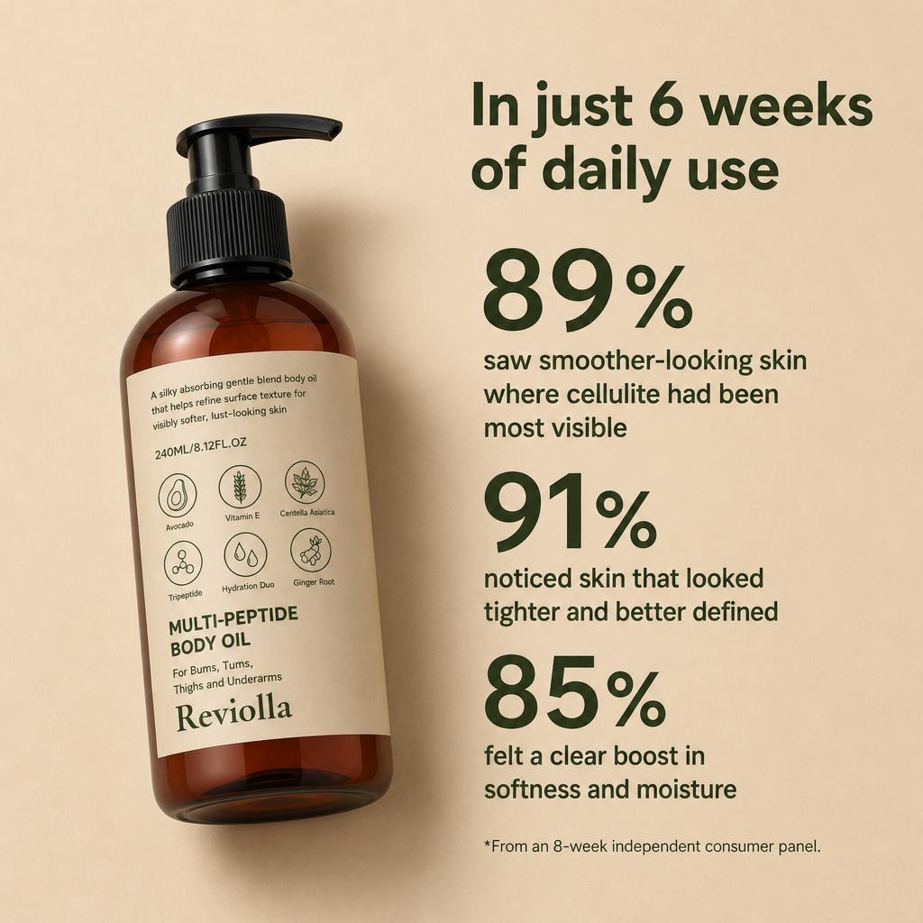 Reviolla Anti-Cellulite Massage Oil